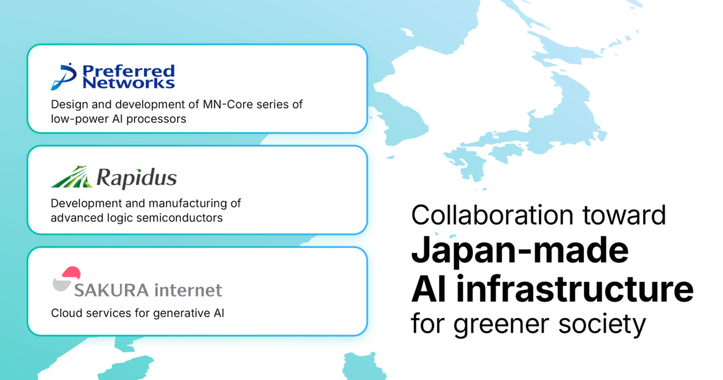 PFN, Rapidus and SAKURA internet Reach Basic Agreement toward Japan-Made AI Infrastructure for Greener Society